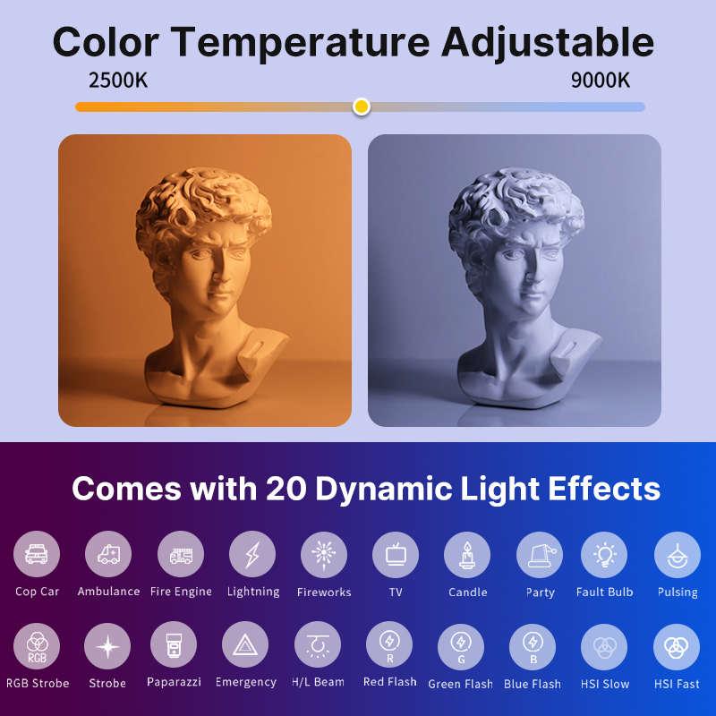Ulanzi VL119 Palmare RGB Color - Webcam Ring Light recensione e prezzo