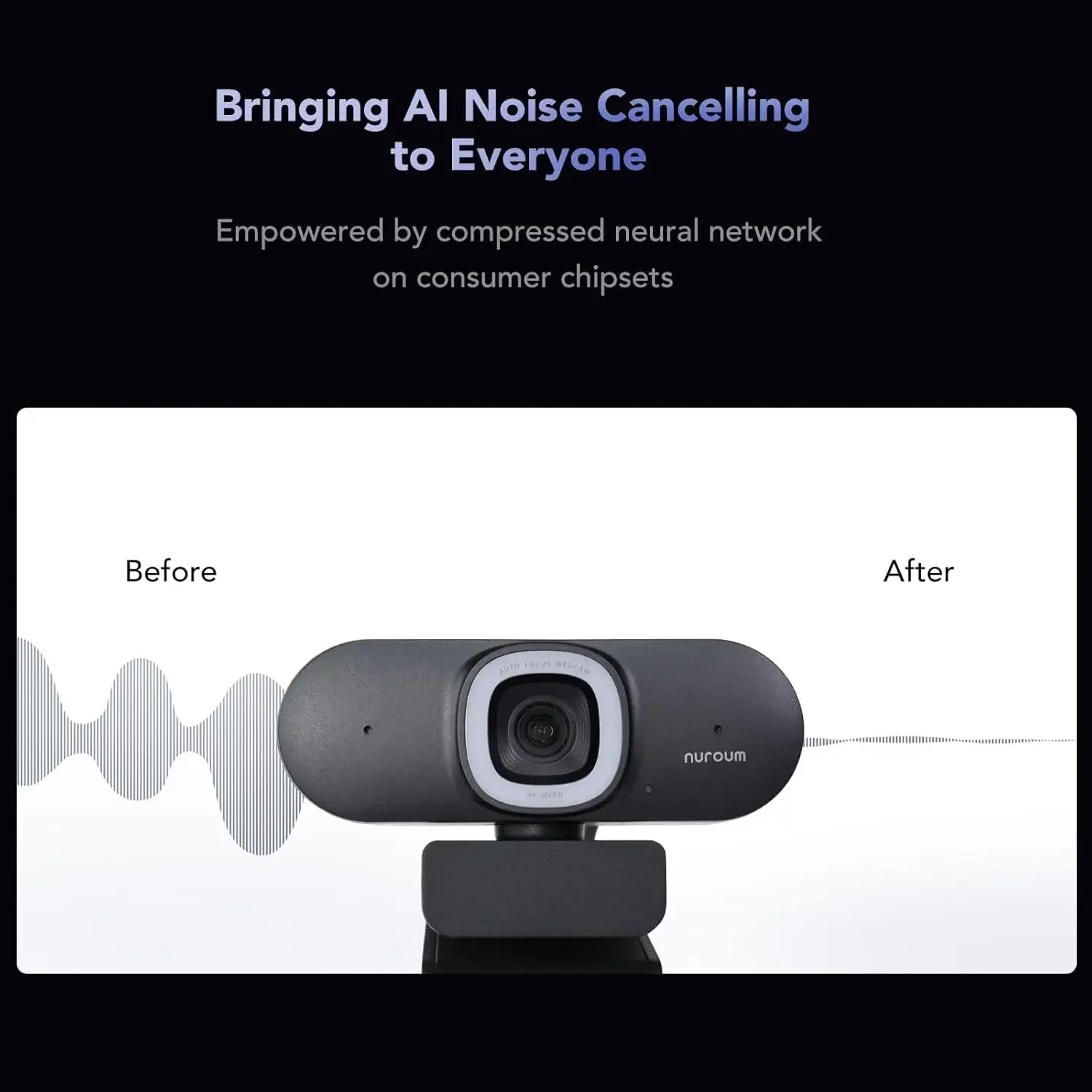 Webcam NUROUM V32AFL 4K con mi - Webcam Ring Light recensione e prezzo